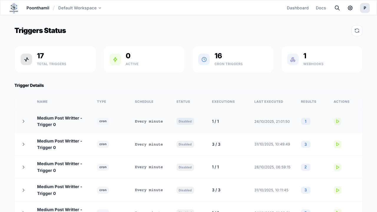 Forjinn Triggers page showing webhook and cron trigger configuration interface with platform selection and schedule options
