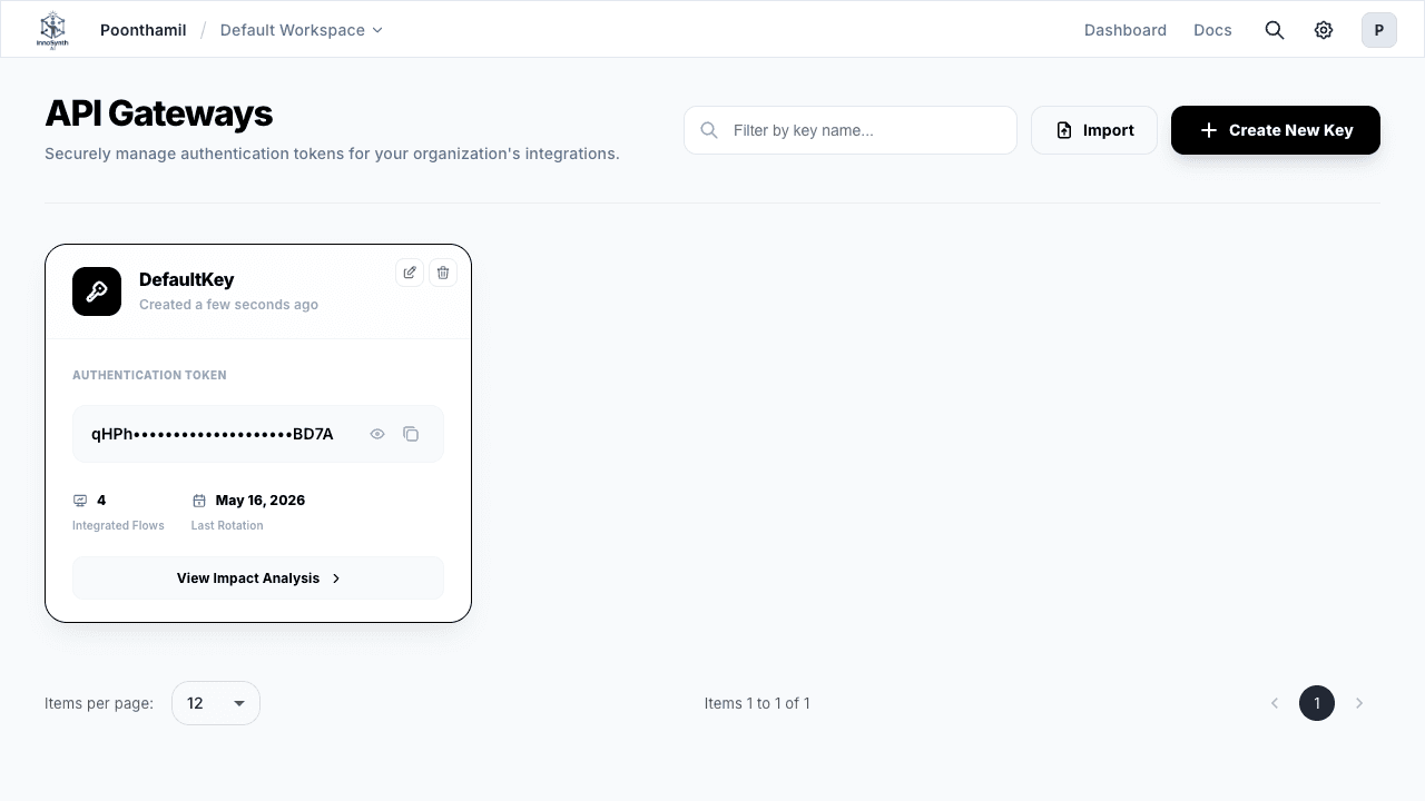 Forjinn API keys management interface showing generated keys and access permissions