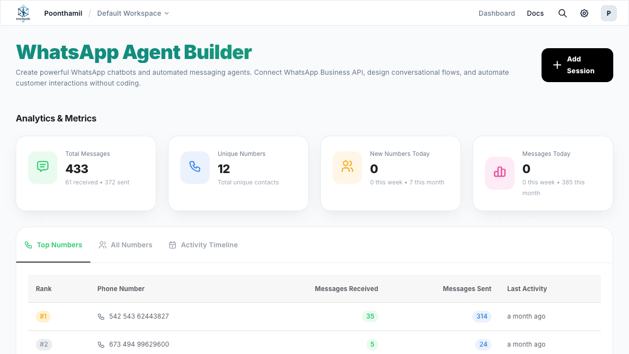 Forjinn WhatsApp integration page showing gateway provisioning and connection status
