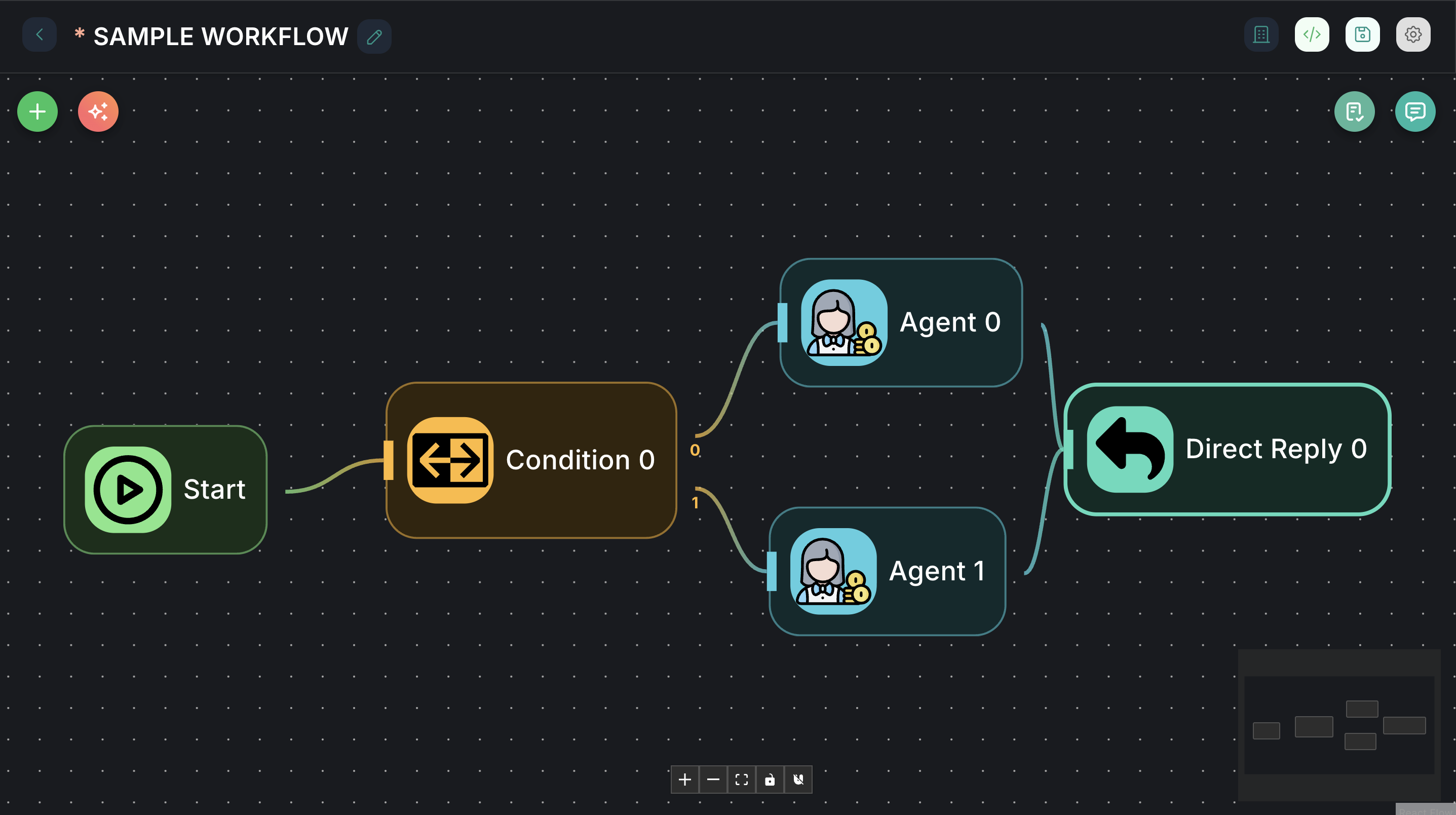 Forjinn agent conditions configuration with if-then-else logic setup