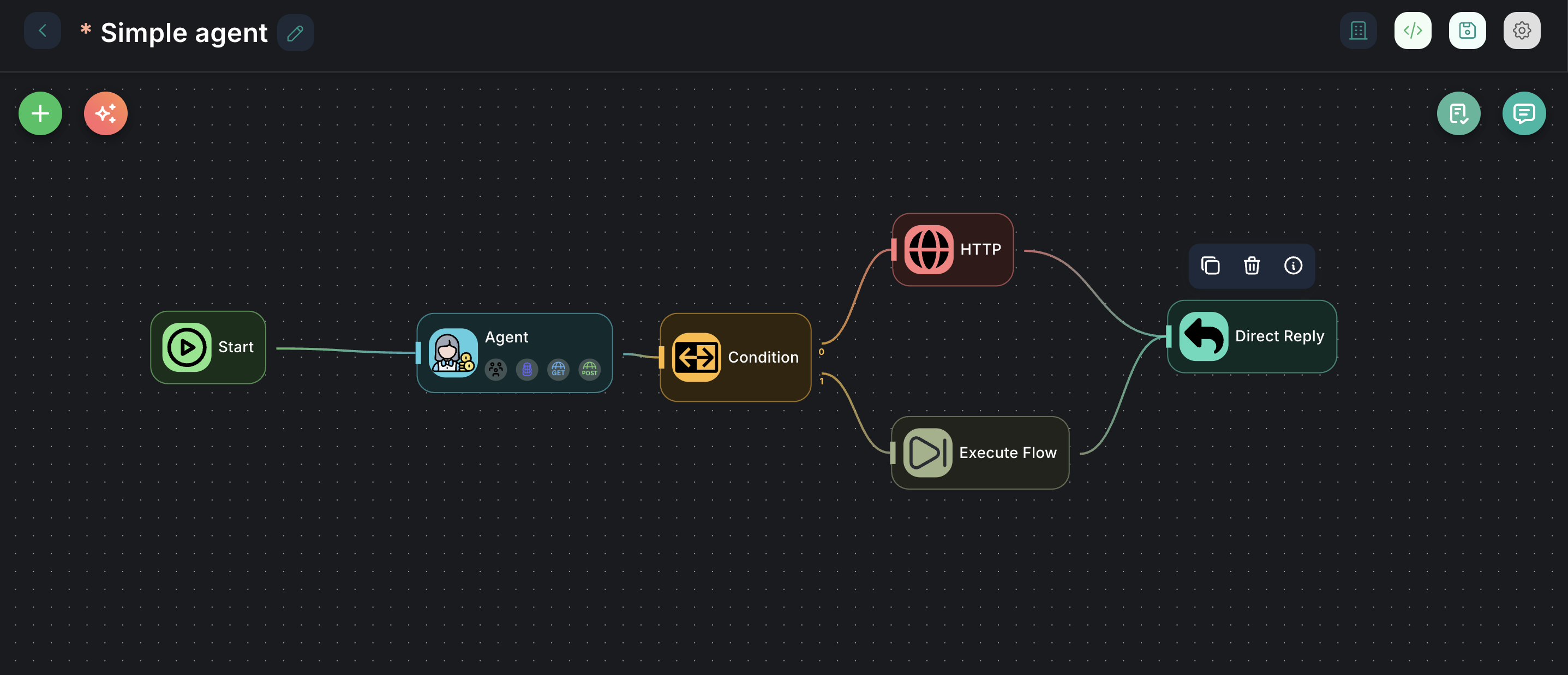 Forjinn agentflow diagram showing simple agent workflow with input, processing, and output stages