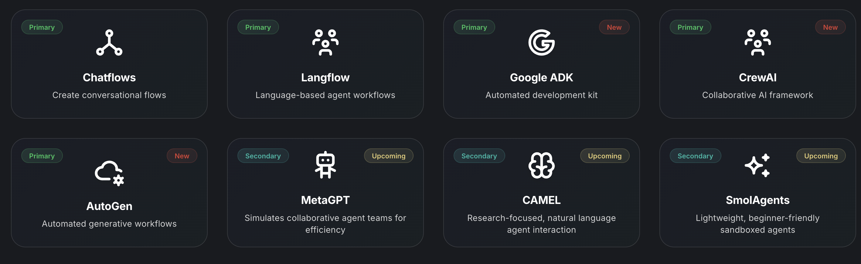 Forjinn agent configuration interface showing different agent types and their specific settings