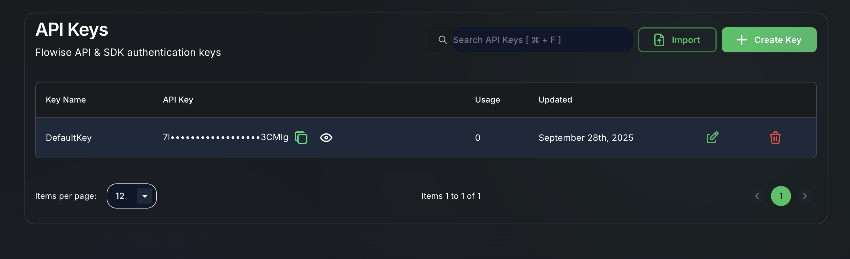 Forjinn API keys management interface showing generated keys and access permissions